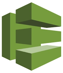 aws code deploy